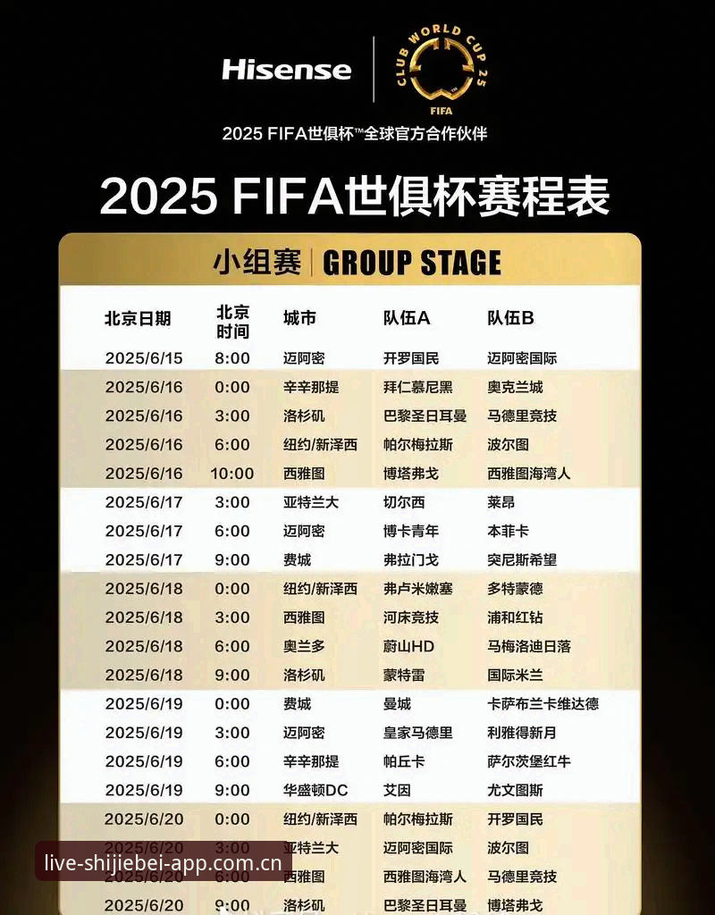 2025欧联杯决赛观赛指南：从维拉夺冠看世界杯赛事直播体验升级