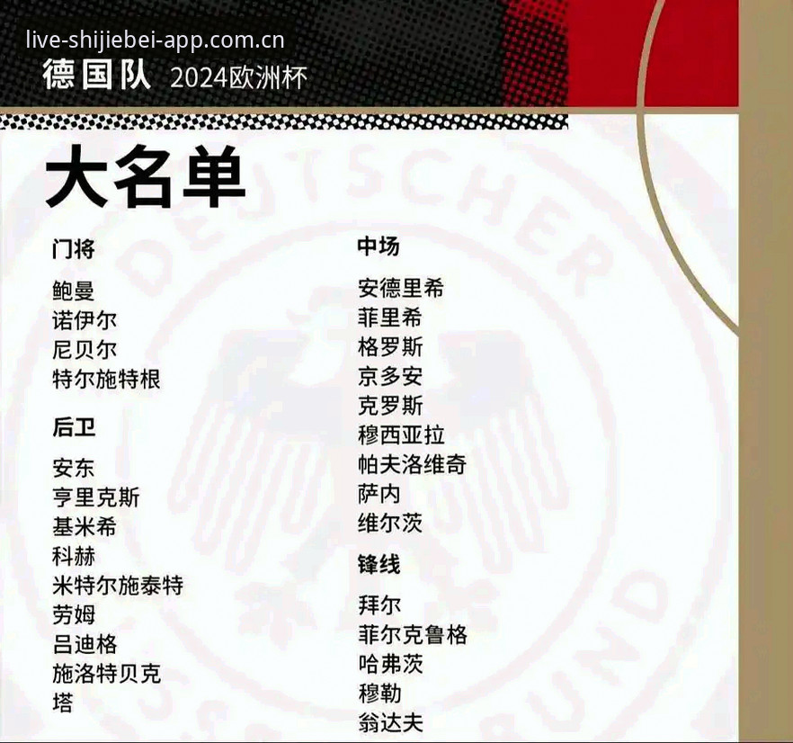 诺伊尔回归vs卡尔入选：德国队世界杯名单新老交织，你想在世界杯体育见证哪一份惊喜？